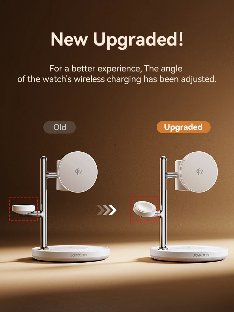 TriCharge Wireless Stand