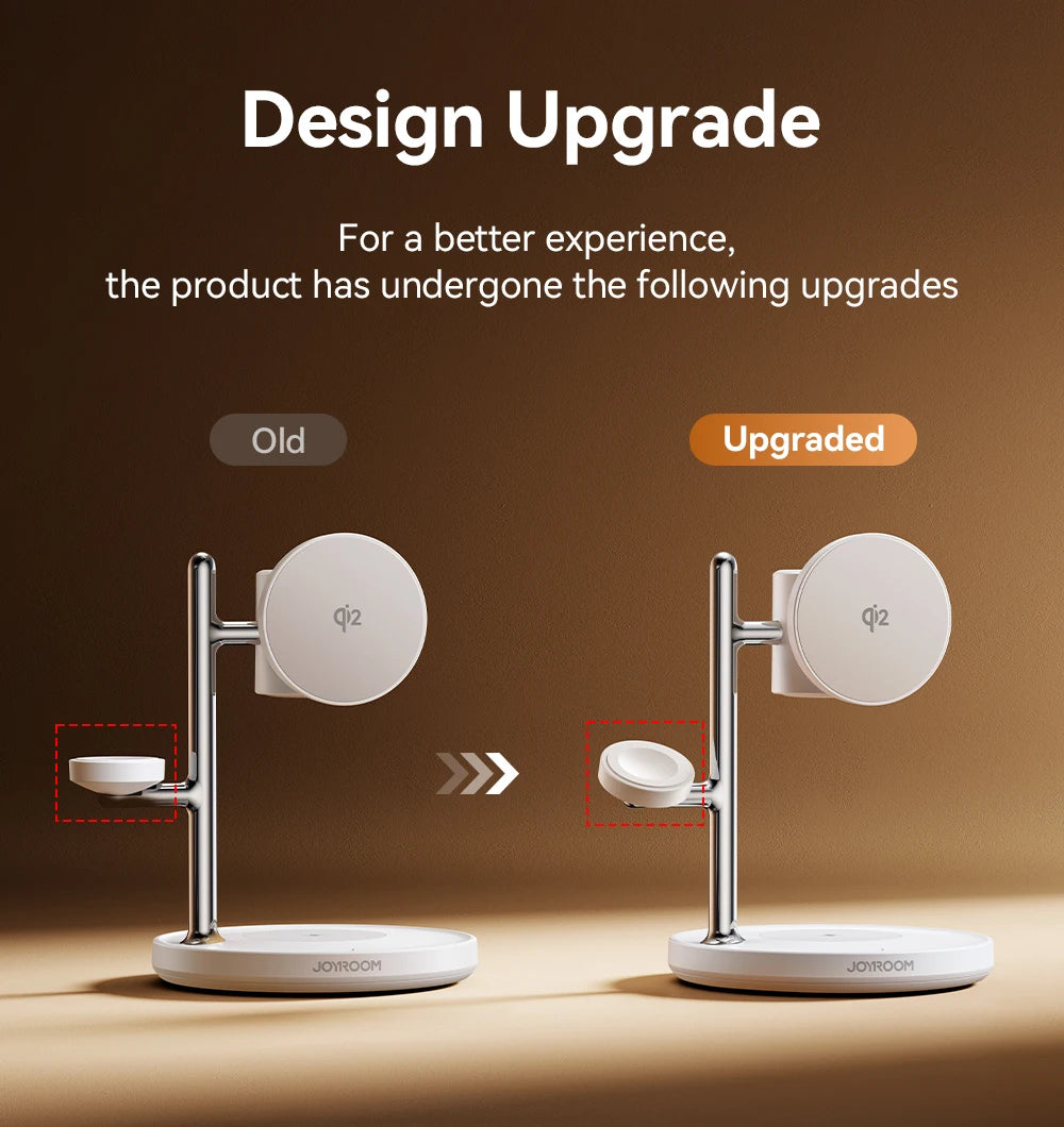 TriCharge Wireless Stand
