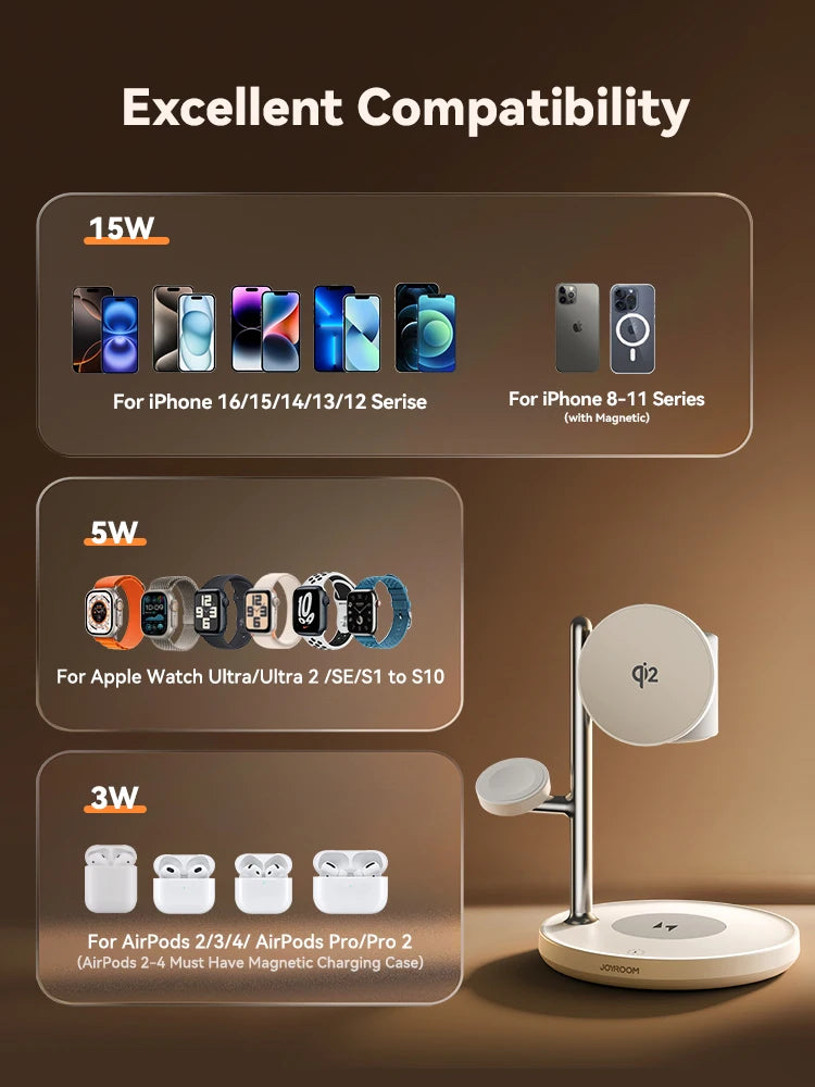 TriCharge Wireless Stand